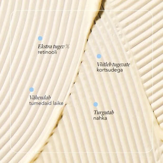 AGELESS+ Retinoolikreem 1,2%