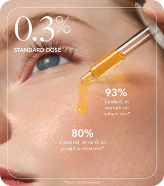 AGELESS+ Retinooliseerum 0,3%
